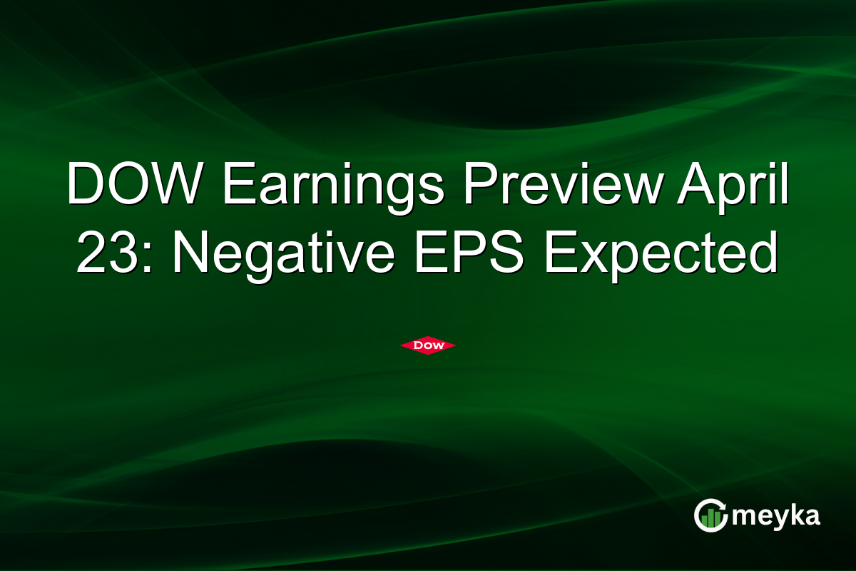DOW Earnings Preview April 23: Negative EPS Expected