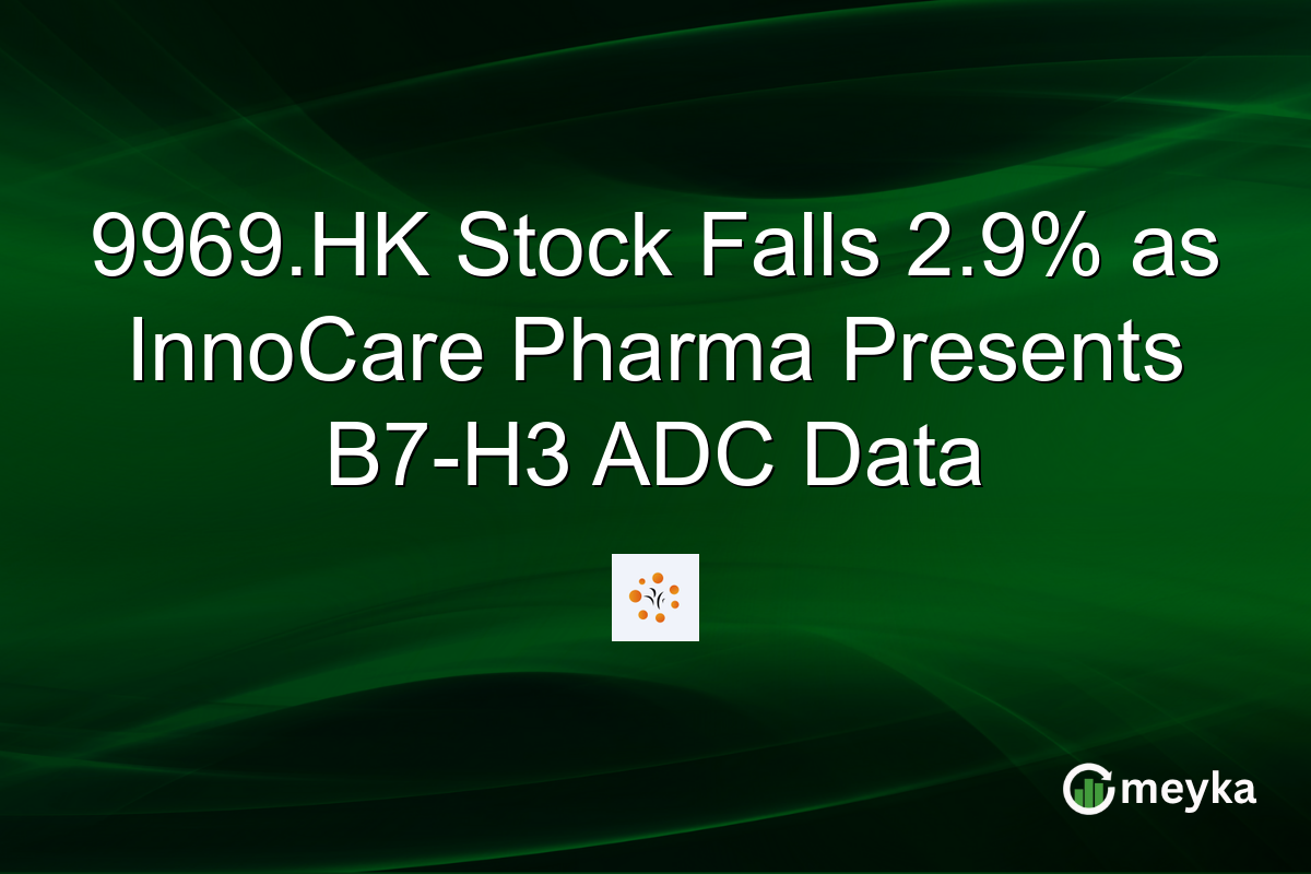 9969.HK Stock Falls 2.9% as InnoCare Pharma Presents B7-H3 ADC Data