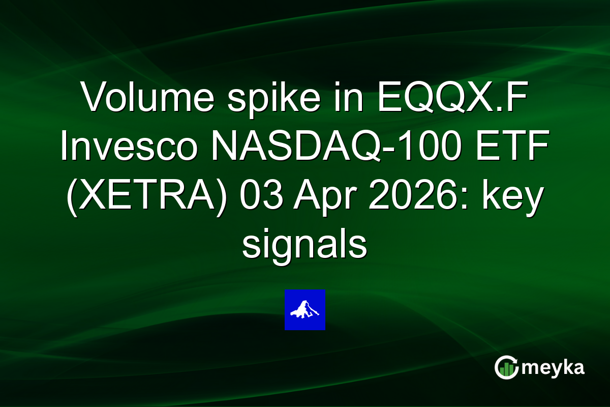 Volume spike in EQQX.F Invesco NASDAQ-100 ETF (XETRA) 03 Apr 2026: key signals
