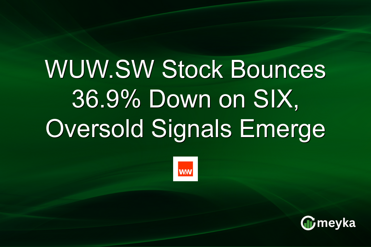 WUW.SW Stock Bounces 36.9% Down on SIX, Oversold Signals Emerge