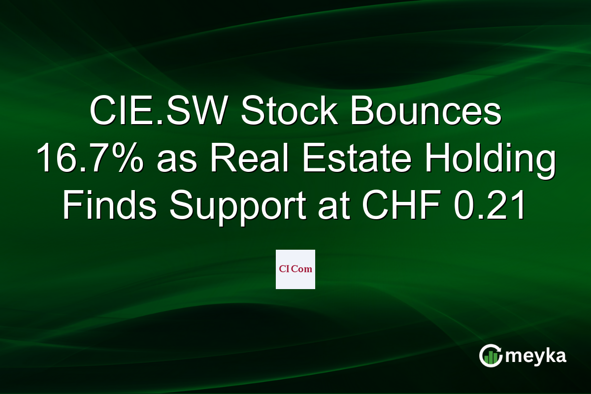 CIE.SW Stock Bounces 16.7% as Real Estate Holding Finds Support at CHF 0.21