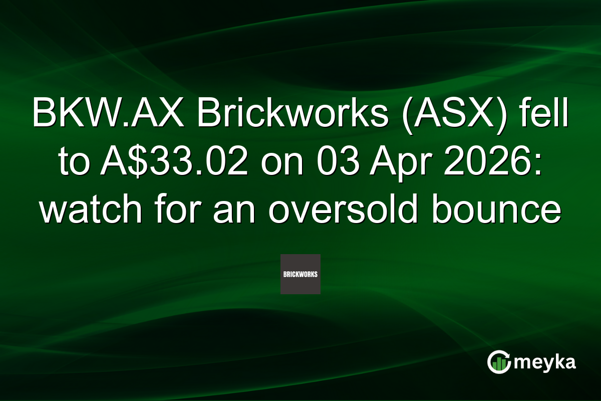 BKW.AX Brickworks (ASX) fell to A$33.02 on 03 Apr 2026: watch for an oversold bounce