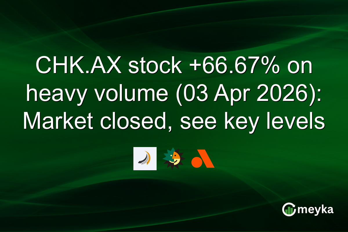 CHK.AX stock +66.67% on heavy volume (03 Apr 2026): Market closed, see key levels