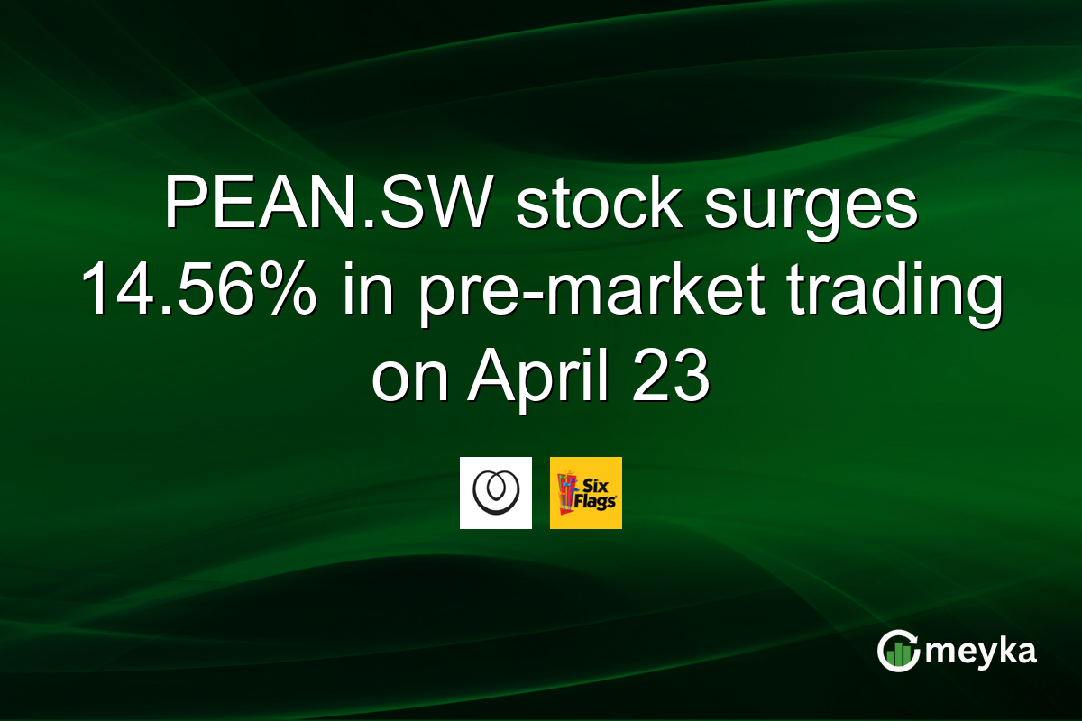 PEAN.SW stock surges 14.56% in pre-market trading on April 23