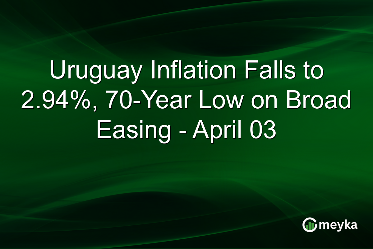 Uruguay Inflation Falls to 2.94%, 70-Year Low on Broad Easing – April 03
