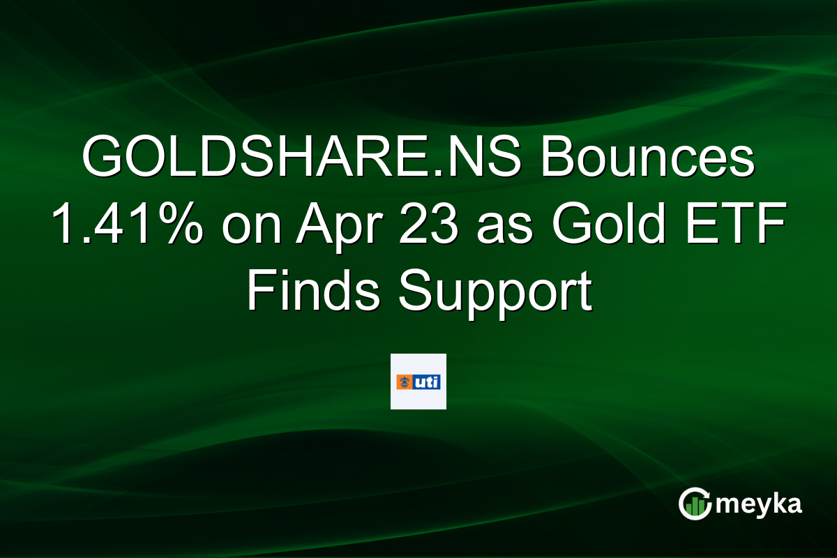 GOLDSHARE.NS Bounces 1.41% on Apr 23 as Gold ETF Finds Support