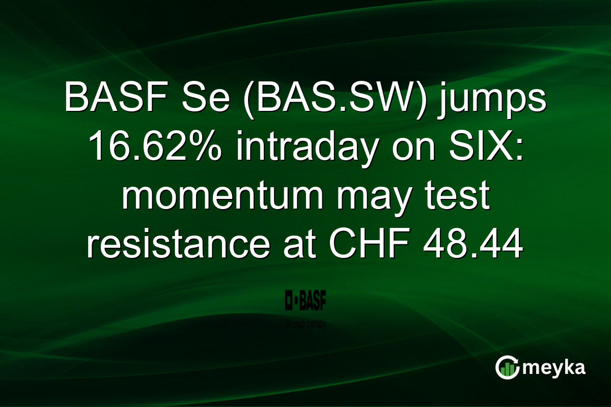 BASF Se (BAS.SW) jumps 16.62% intraday on SIX: momentum may test resistance at CHF 48.44