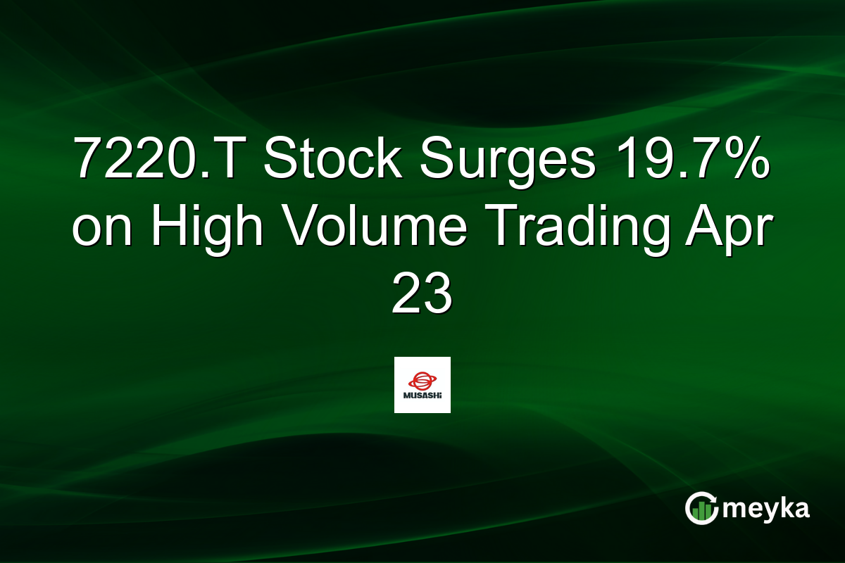 7220.T Stock Surges 19.7% on High Volume Trading Apr 23