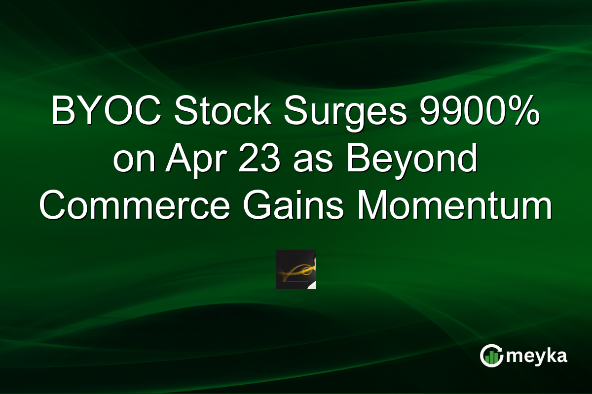 BYOC Stock Surges 9900% on Apr 23 as Beyond Commerce Gains Momentum