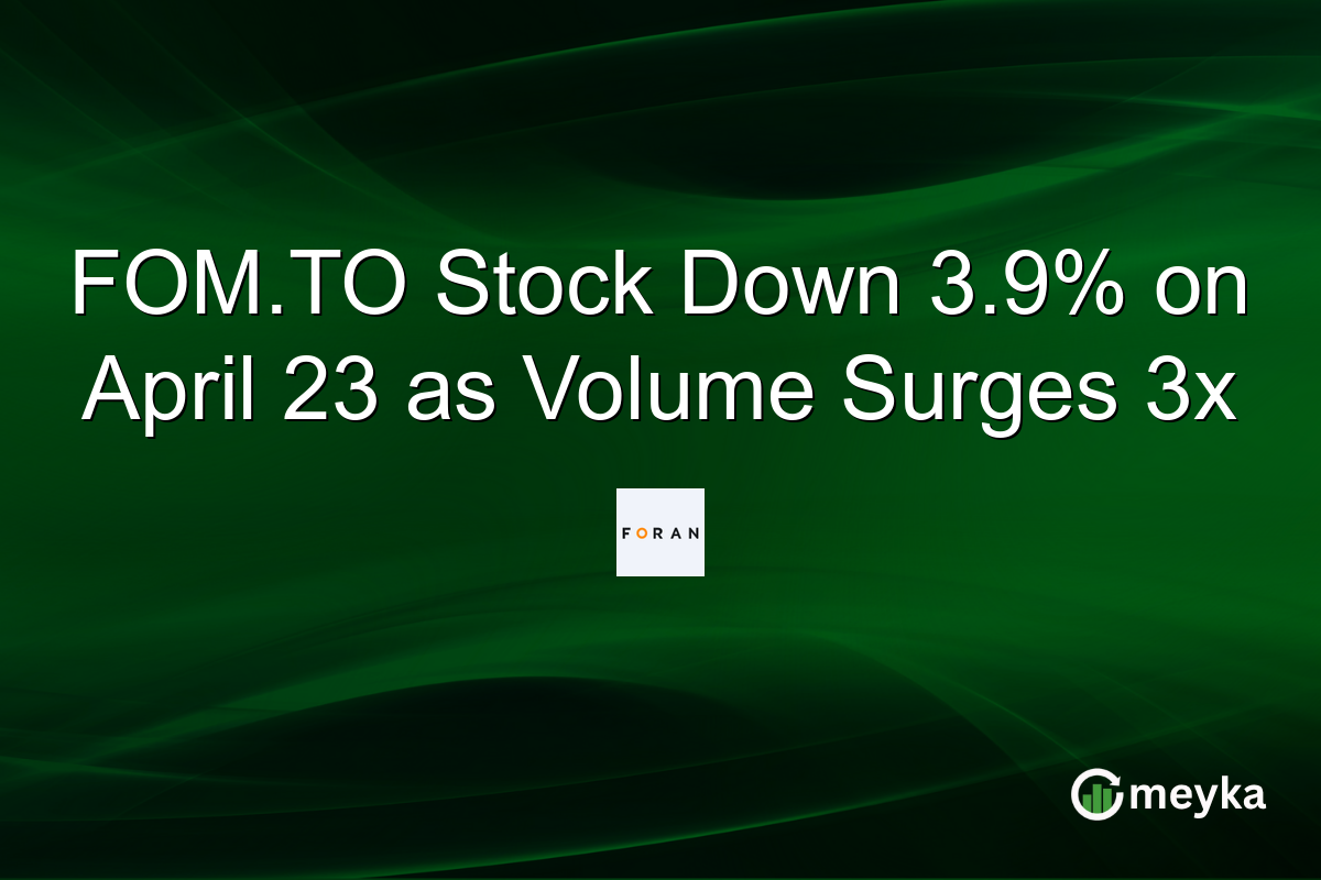 FOM.TO Stock Down 3.9% on April 23 as Volume Surges 3x