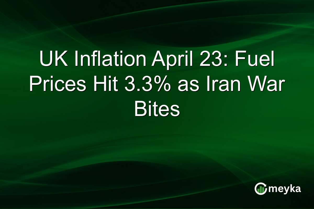 UK Inflation April 23: Fuel Prices Hit 3.3% as Iran War Bites