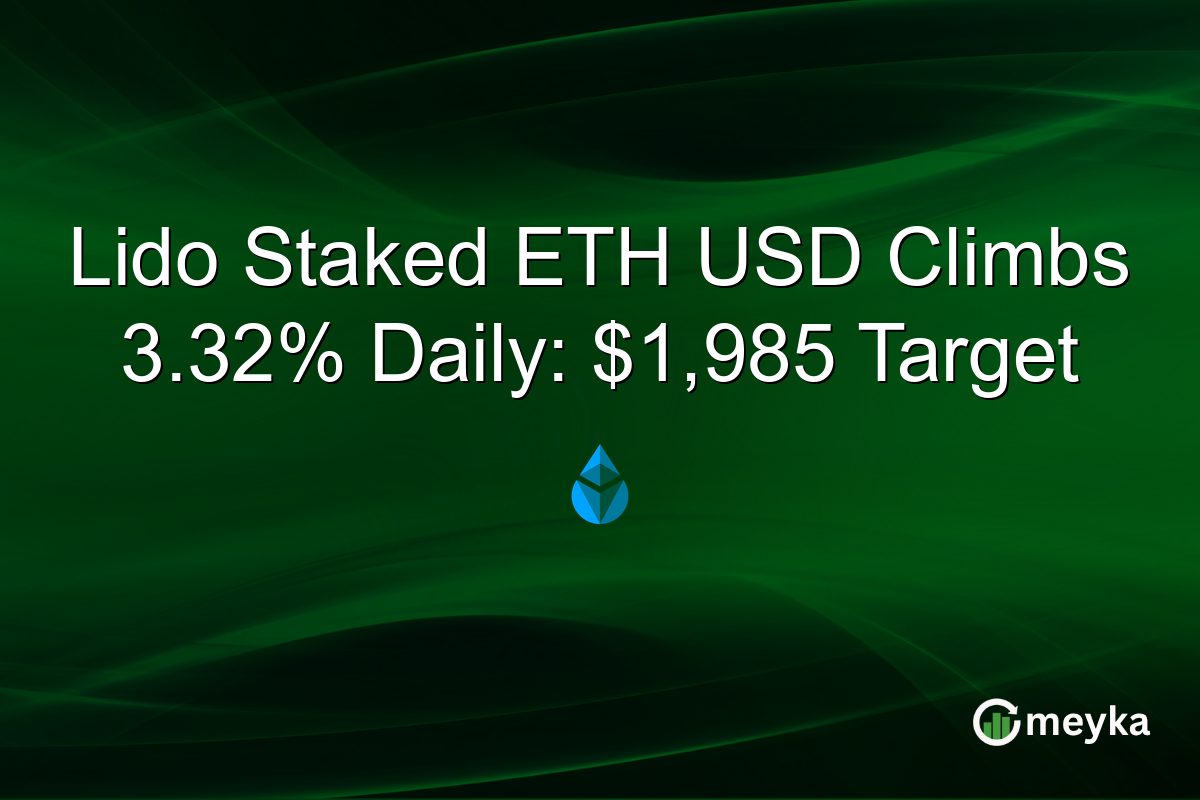 Lido Staked ETH USD Climbs 3.32% Daily: $1,985 Target
