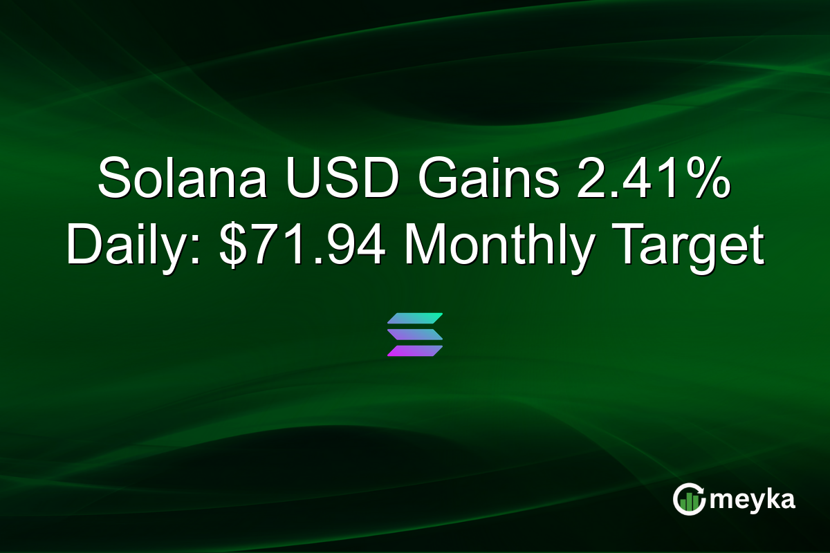 Solana USD Gains 2.41% Daily: $71.94 Monthly Target
