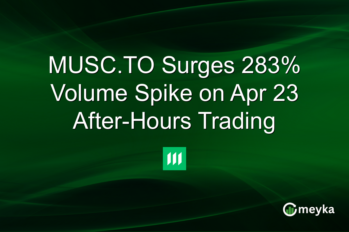 MUSC.TO Surges 283% Volume Spike on Apr 23 After-Hours Trading