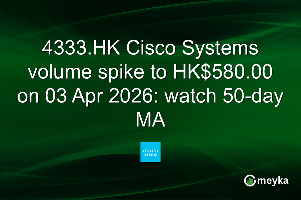 4333.HK Cisco Systems volume spike to HK$580.00 on 03 Apr 2026: watch 50-day MA