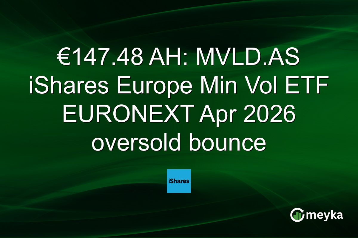 €147.48 AH: MVLD.AS iShares Europe Min Vol ETF EURONEXT Apr 2026 oversold bounce
