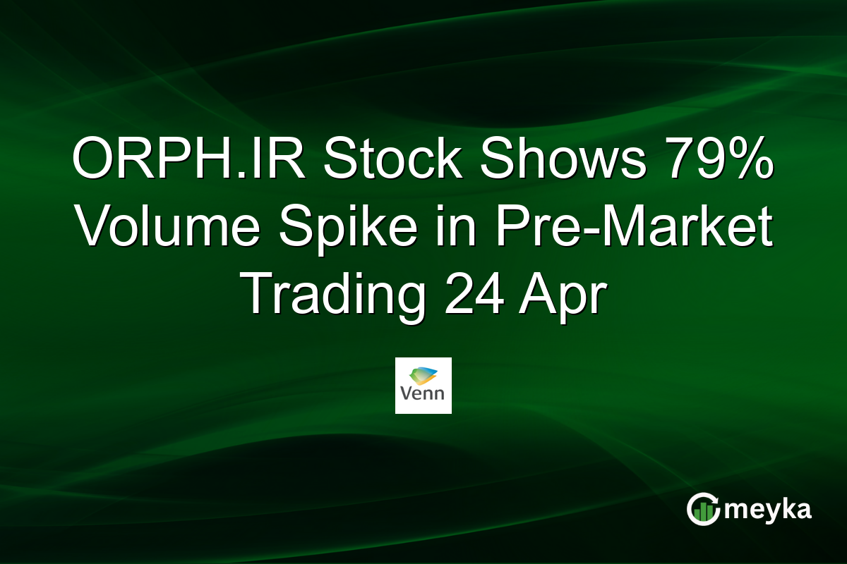 ORPH.IR Stock Shows 79% Volume Spike in Pre-Market Trading 24 Apr