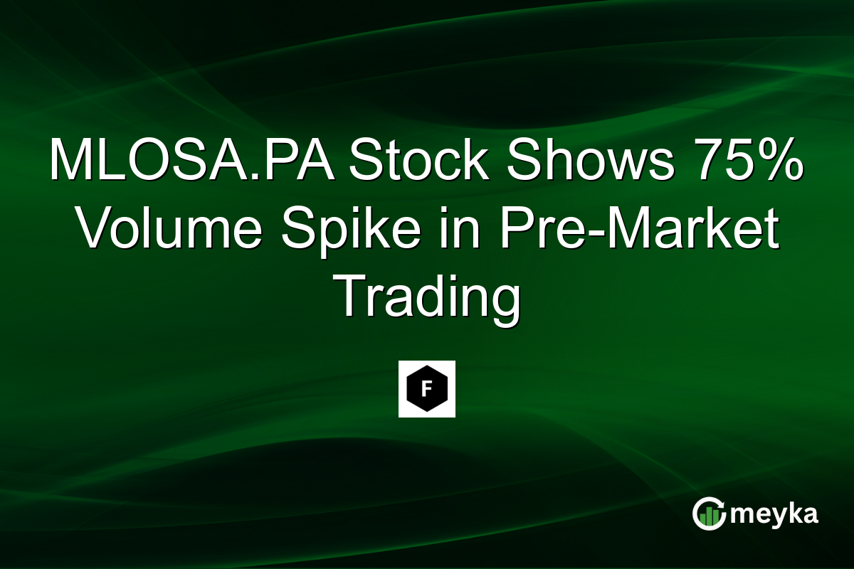 MLOSA.PA Stock Shows 75% Volume Spike in Pre-Market Trading