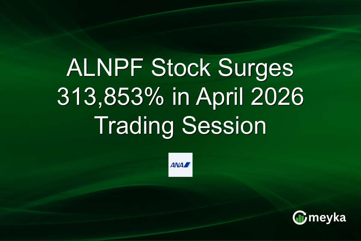 ALNPF Stock Surges 313,853% in April 2026 Trading Session