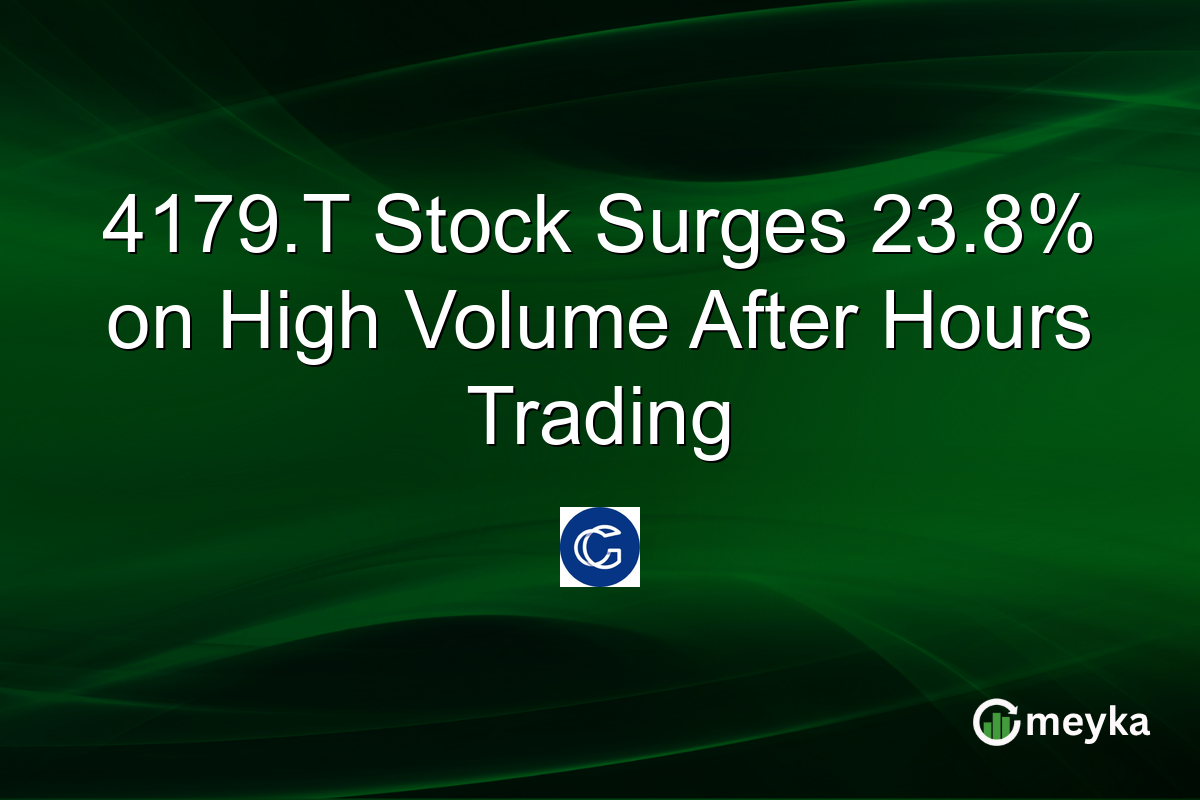 4179.T Stock Surges 23.8% on High Volume After Hours Trading