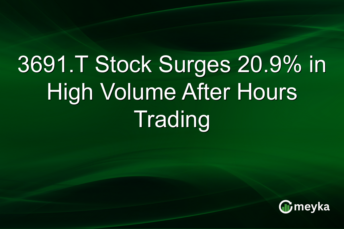 3691.T Stock Surges 20.9% in High Volume After Hours Trading