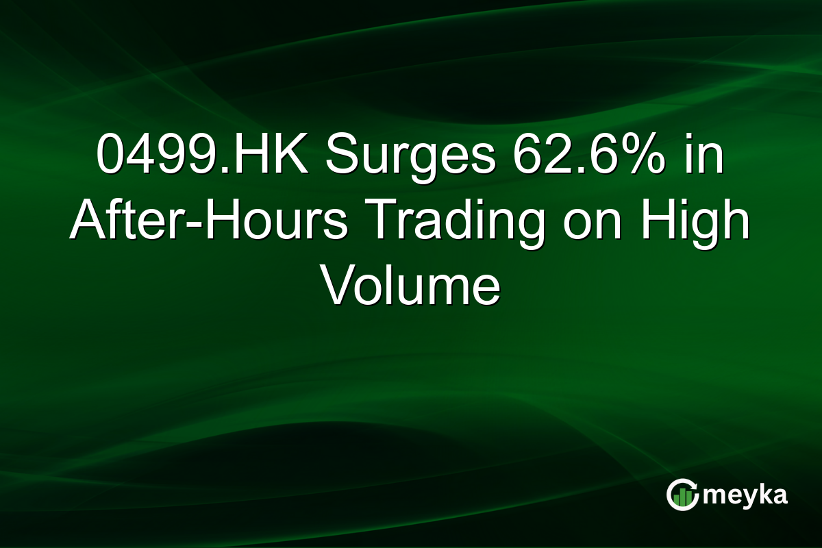0499.HK Surges 62.6% in After-Hours Trading on High Volume