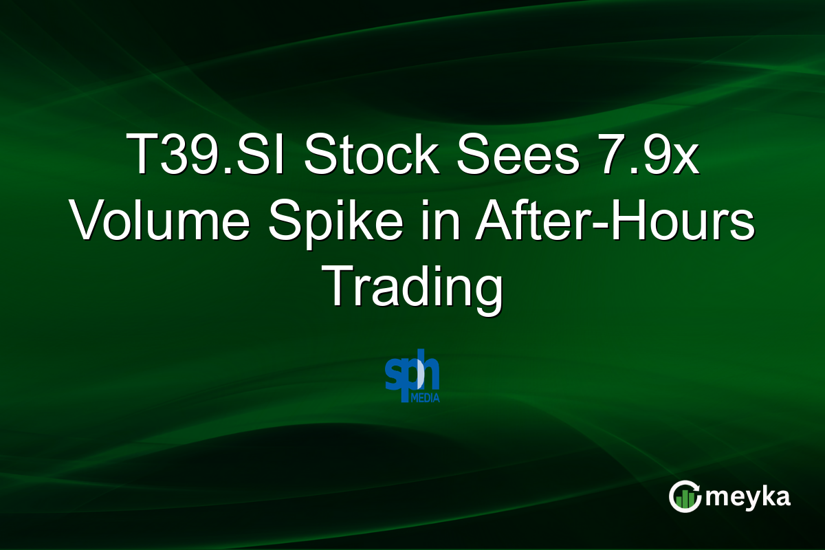 T39.SI Stock Sees 7.9x Volume Spike in After-Hours Trading