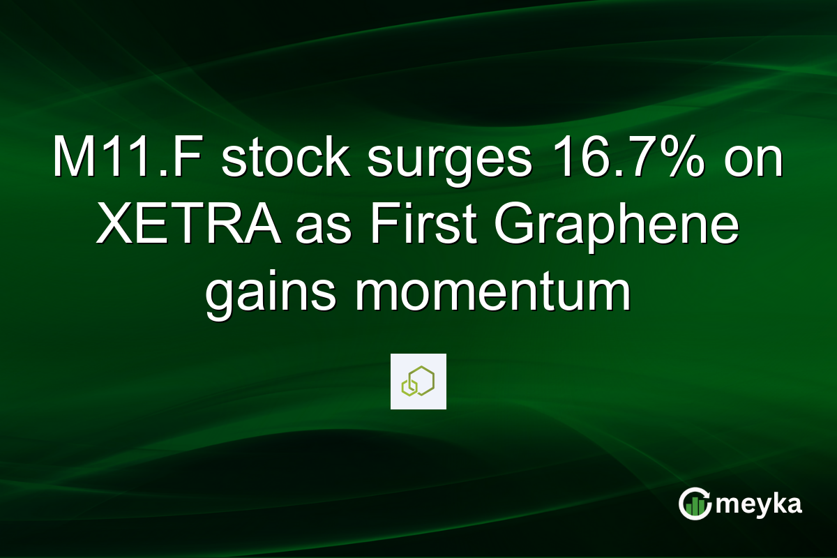 M11.F stock surges 16.7% on XETRA as First Graphene gains momentum
