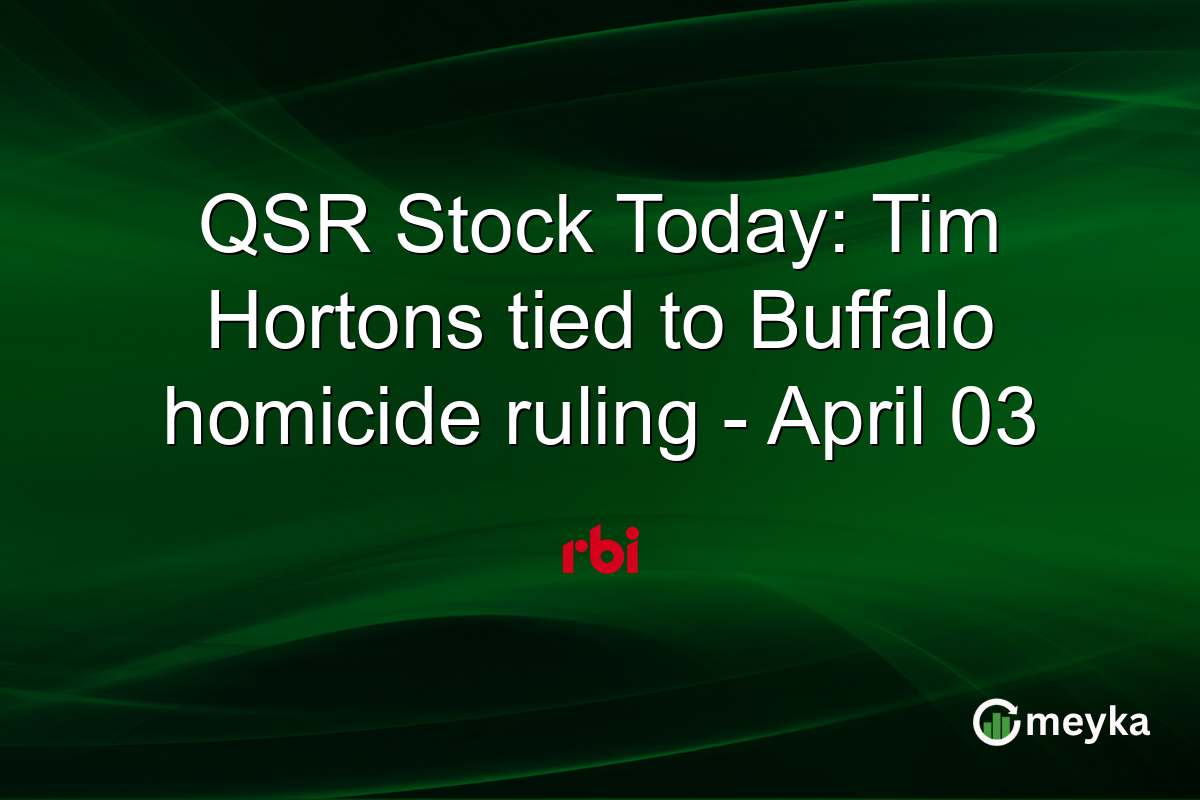 QSR Stock Today: Tim Hortons tied to Buffalo homicide ruling – April 03