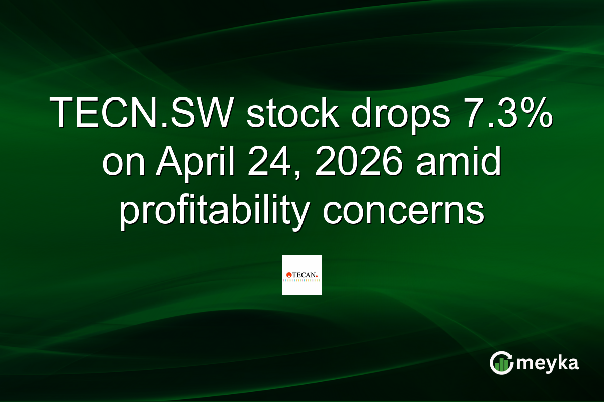 TECN.SW stock drops 7.3% on April 24, 2026 amid profitability concerns