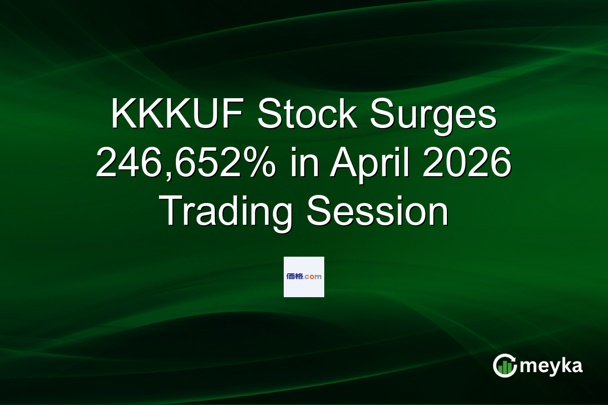 KKKUF Stock Surges 246,652% in April 2026 Trading Session