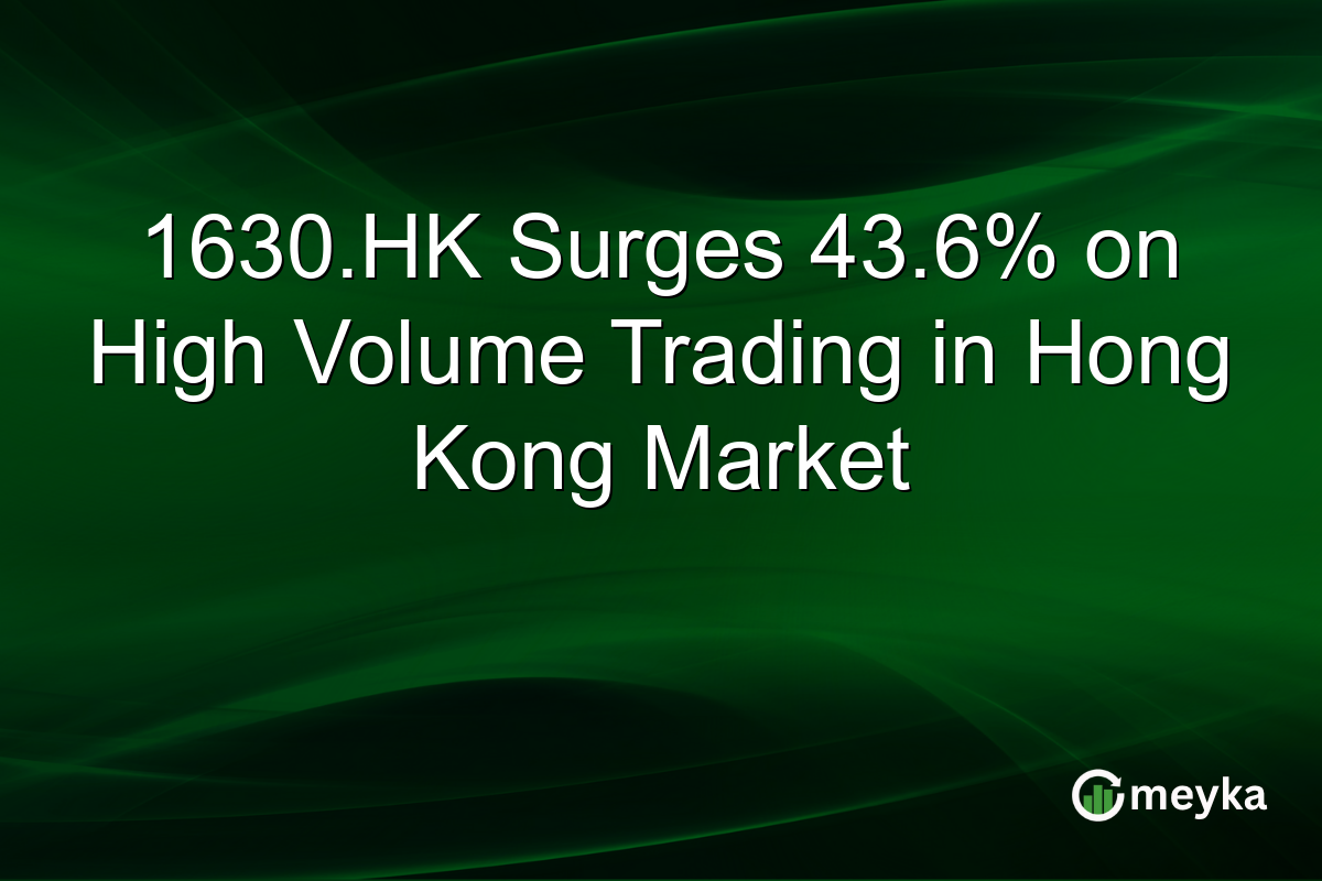 1630.HK Surges 43.6% on High Volume Trading in Hong Kong Market