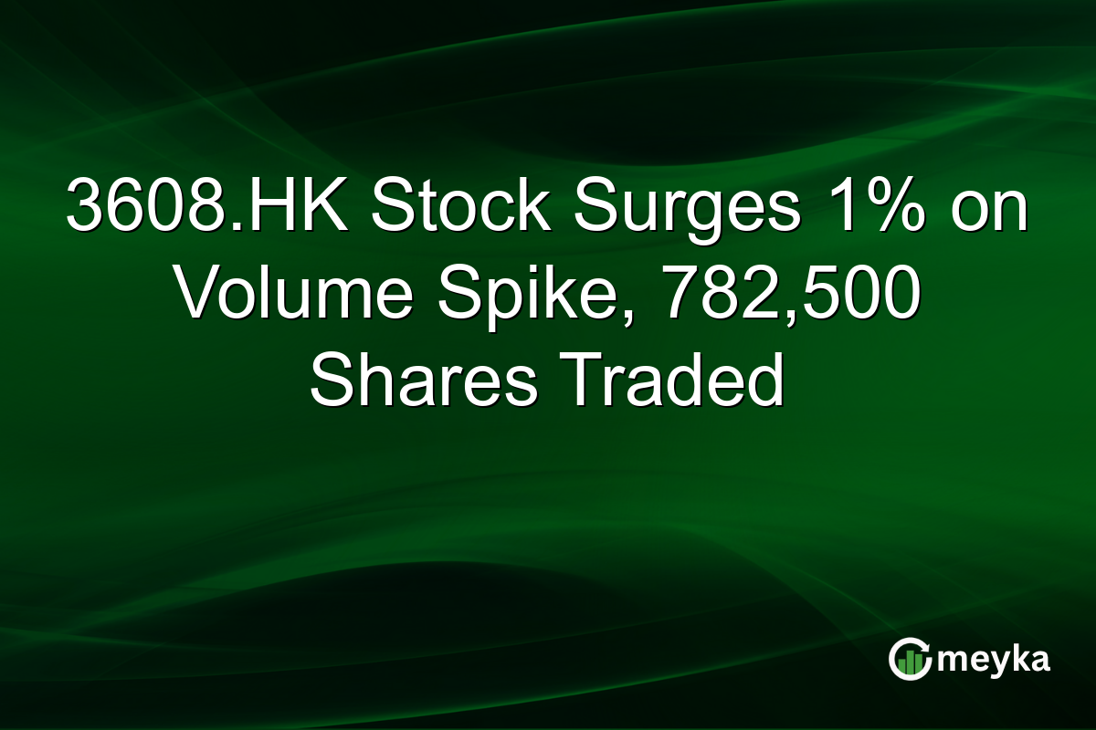 3608.HK Stock Surges 1% on Volume Spike, 782,500 Shares Traded