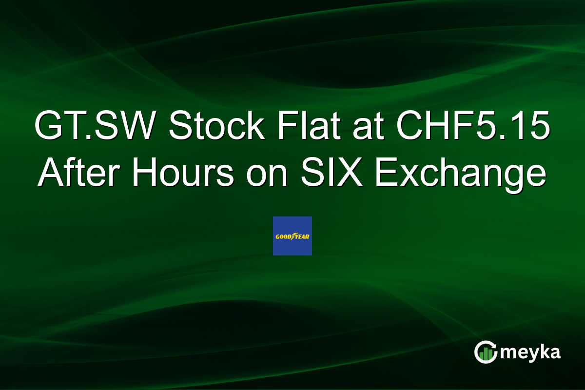 GT.SW Stock Flat at CHF5.15 After Hours on SIX Exchange