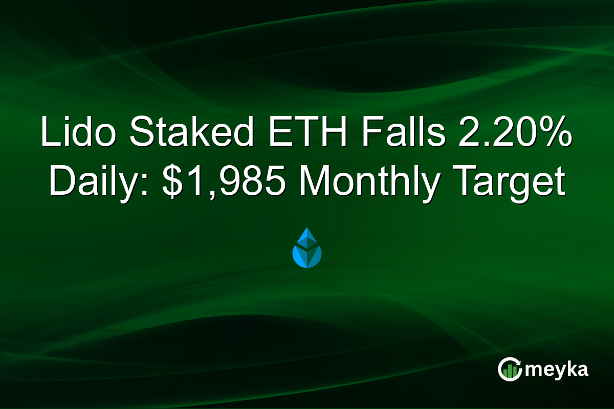 Lido Staked ETH Falls 2.20% Daily: $1,985 Monthly Target