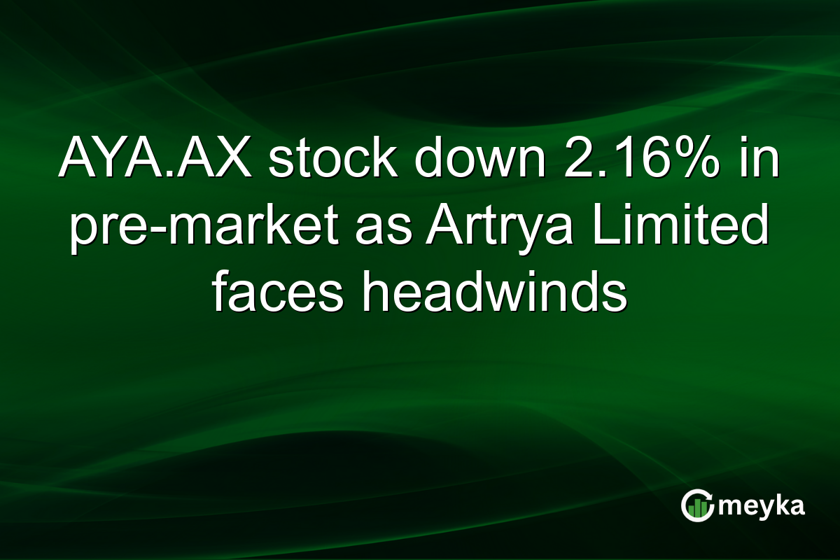 AYA.AX stock down 2.16% in pre-market as Artrya Limited faces headwinds