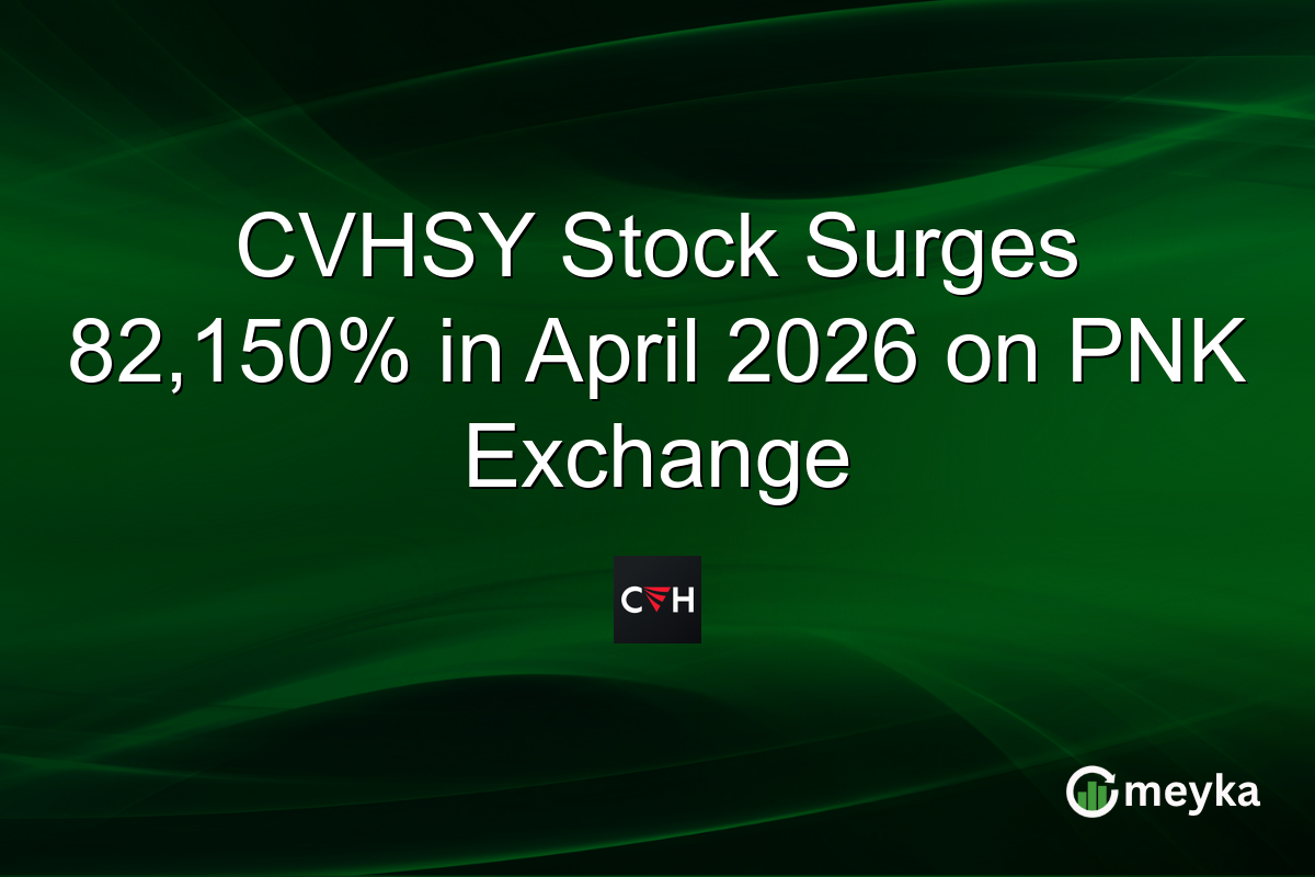 CVHSY Stock Surges 82,150% in April 2026 on PNK Exchange
