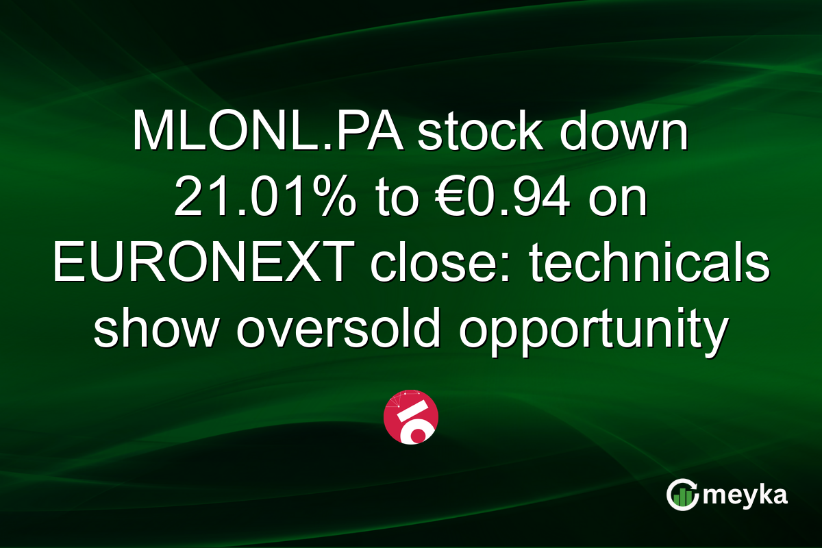 MLONL.PA stock down 21.01% to €0.94 on EURONEXT close: technicals show oversold opportunity