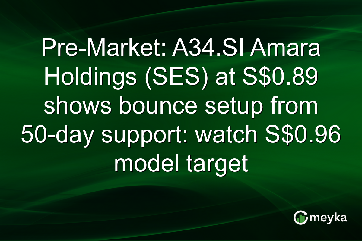Pre-Market: A34.SI Amara Holdings (SES) at S$0.89 shows bounce setup from 50-day support: watch S$0.96 model target