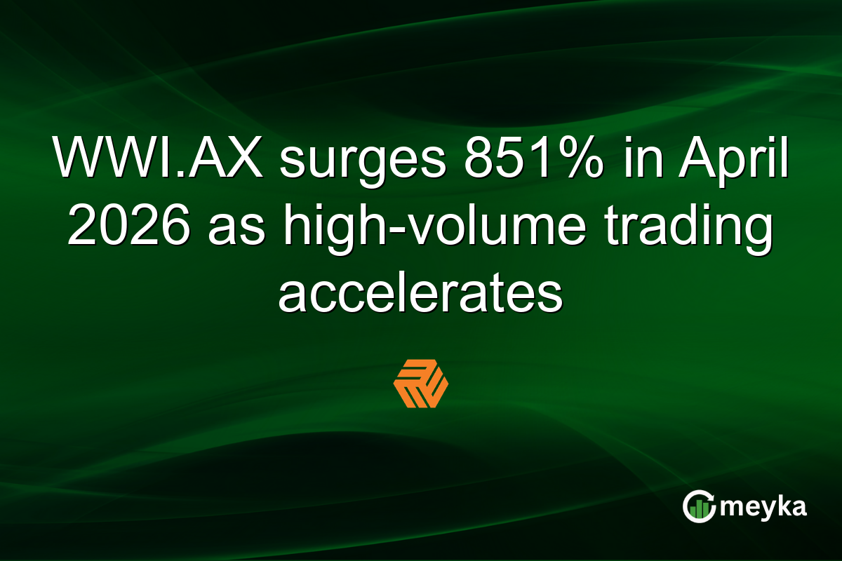 WWI.AX surges 851% in April 2026 as high-volume trading accelerates