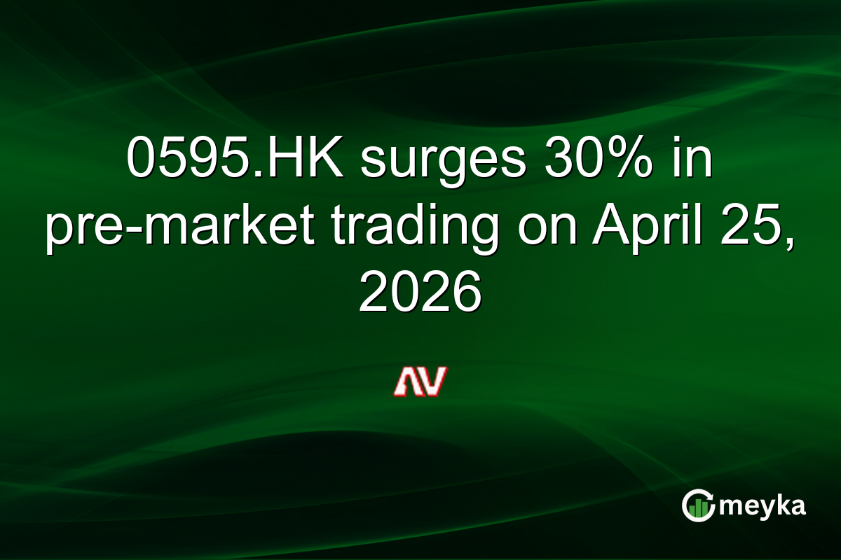 0595.HK surges 30% in pre-market trading on April 25, 2026