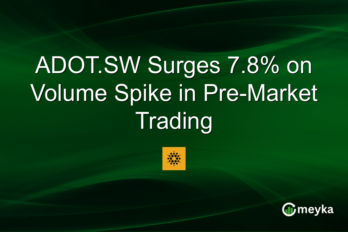 ADOT.SW Surges 7.8% on Volume Spike in Pre-Market Trading