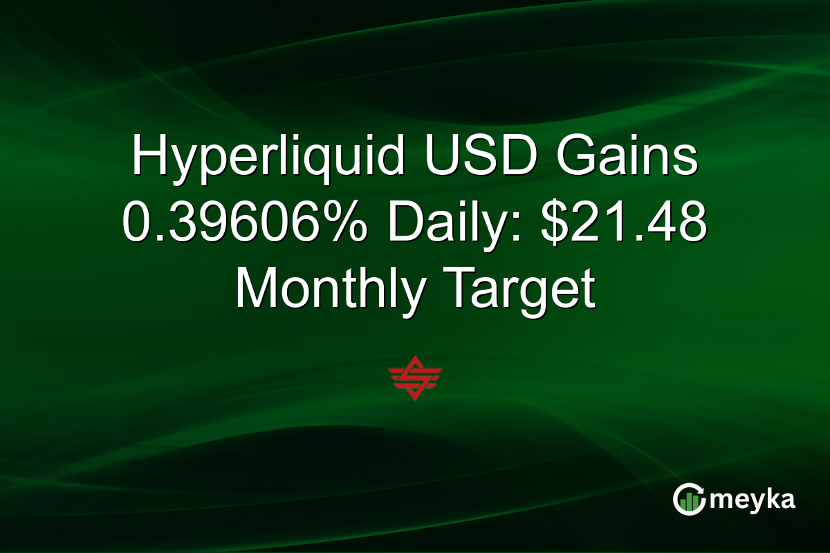 Hyperliquid USD Gains 0.39606% Daily: $21.48 Monthly Target