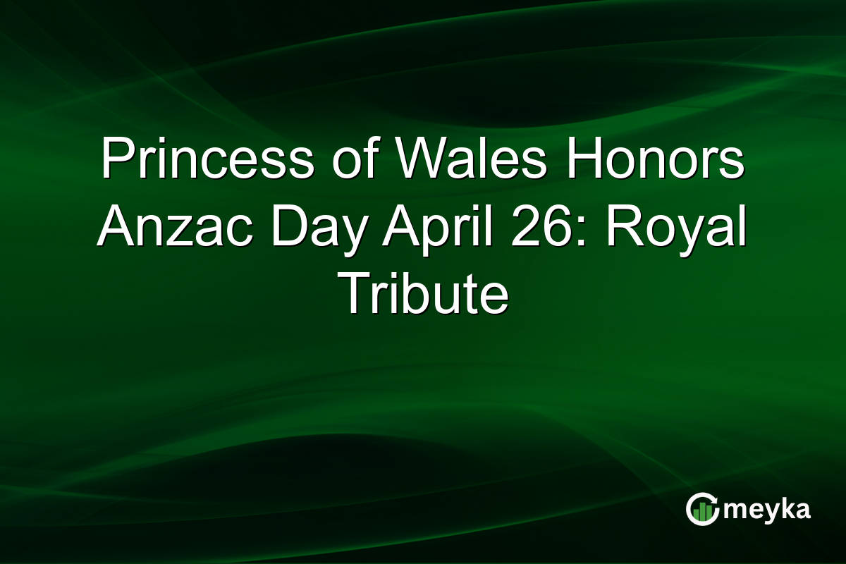 Princess of Wales Honors Anzac Day April 26: Royal Tribute