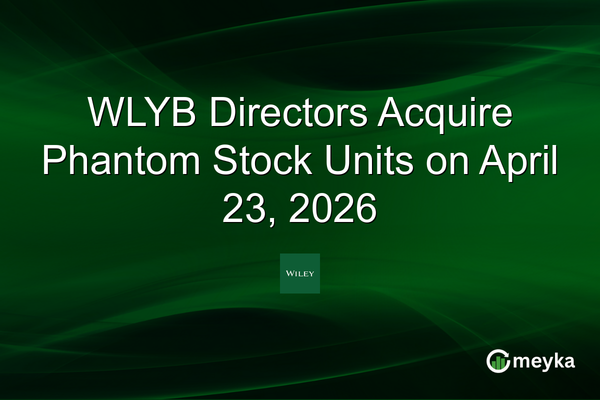 WLYB Directors Acquire Phantom Stock Units on April 23, 2026