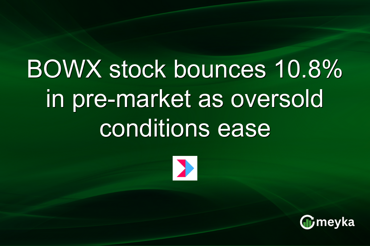 BOWX stock bounces 10.8% in pre-market as oversold conditions ease