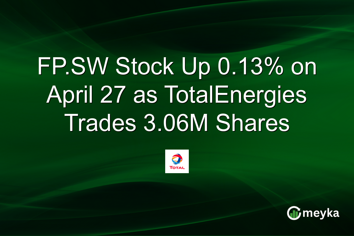 FP.SW Stock Up 0.13% on April 27 as TotalEnergies Trades 3.06M Shares