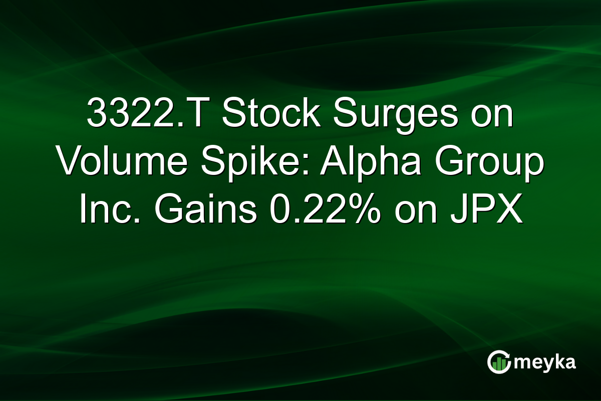 3322.T Stock Surges on Volume Spike: Alpha Group Inc. Gains 0.22% on JPX
