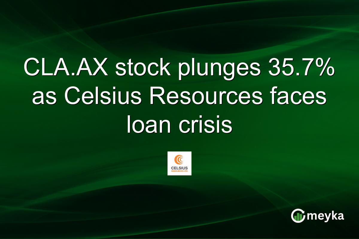 CLA.AX stock plunges 35.7% as Celsius Resources faces loan crisis