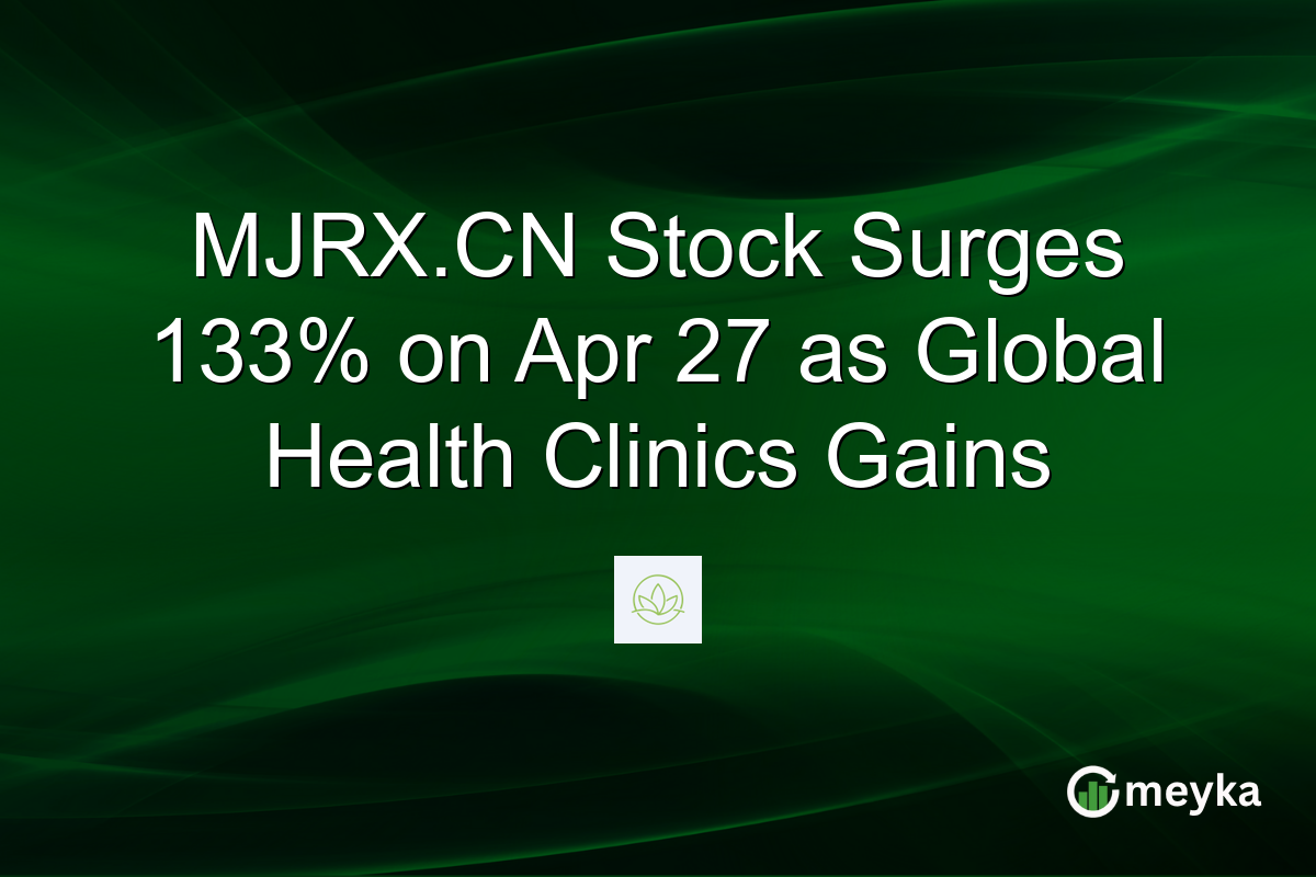 MJRX.CN Stock Surges 133% on Apr 27 as Global Health Clinics Gains
